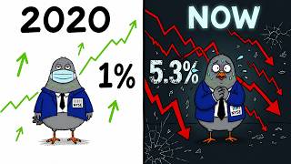 Why Bond Yields Are Going Crazy. And Why It's Bad For You