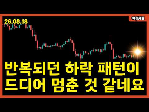 비트코인, 반복되던 하락 패턴의 변화 찐반일까?