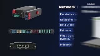 Profitap All-in-one Network Monitoring Observability Platform