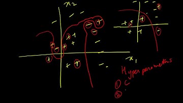 EE769 6 4 SVM - SVM for Regression