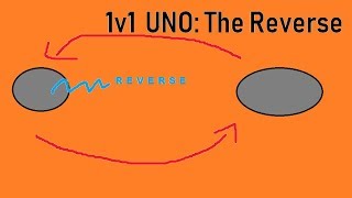 UNO - Using the reverse card in a 1v1 game
