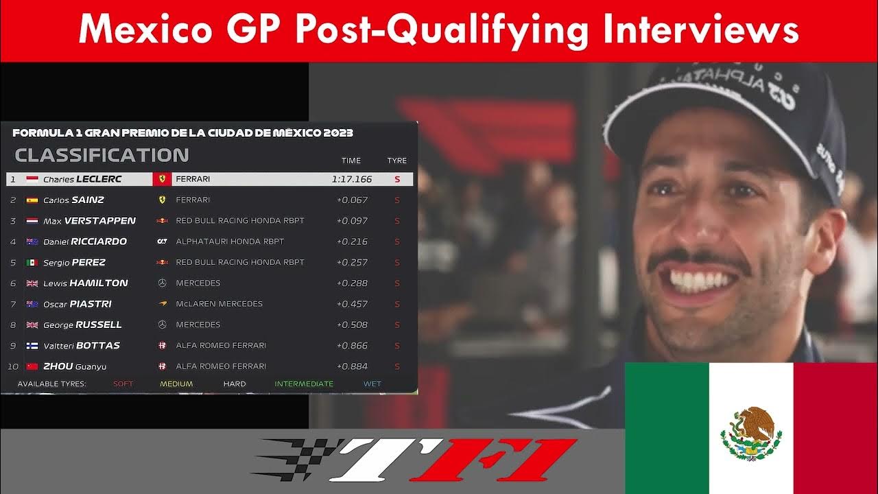 2023 México Grand Prix PostQualifying Interviews YouTube