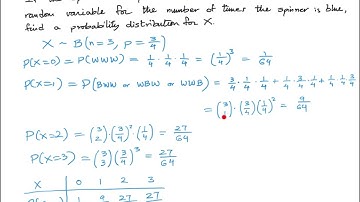 M An SL2 black 20DF binomial probability distribution by hand, its mean and standard deviation