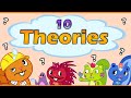 Youtube Thumbnail title