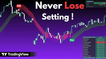 The NEW TradingView Indicator Tells YOU Exactly When to ENTER & EXIT!