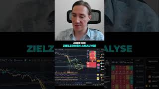 Bitcoin Short Trade Aktiv! Zielzonen im Blick #trading #xauusd #crypto #bitcoin #btc #altcoins