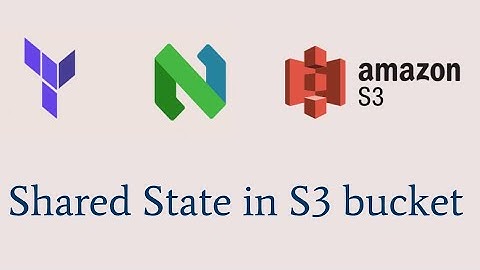 Save state S3 bucket - App using Dev-container, NeoVim with Java SpringBoot, React, Terraform on AWS