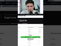 Bybit VIP: Всё о Карте и Эксклюзивных Привилегиях! #shorts