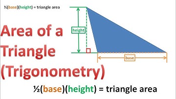 Visual Proof to Find Area of a Triangle (Trigonometry)