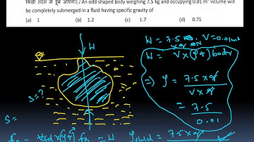 ISRO TECHNICAL ASSISTANT 2015 Part 02
