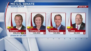 Missouri U.S. Senate nominees decided