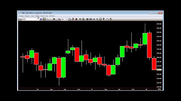 Quant Edge Introduction to the 3 Universal Scenarios