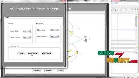 Final Year Projects | LDTS: A Lightweight and Dependable Trust System for Clustered Wireless Sensor