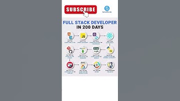 Full Stack Developer in 200 days 2025 #webdevelopment #shortvideo #shorts #learning #coding