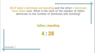 1 1 IXL Write a ratio word problems 6th grade math