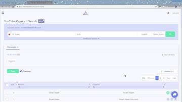 How to use Keyword Search in Adzoola
