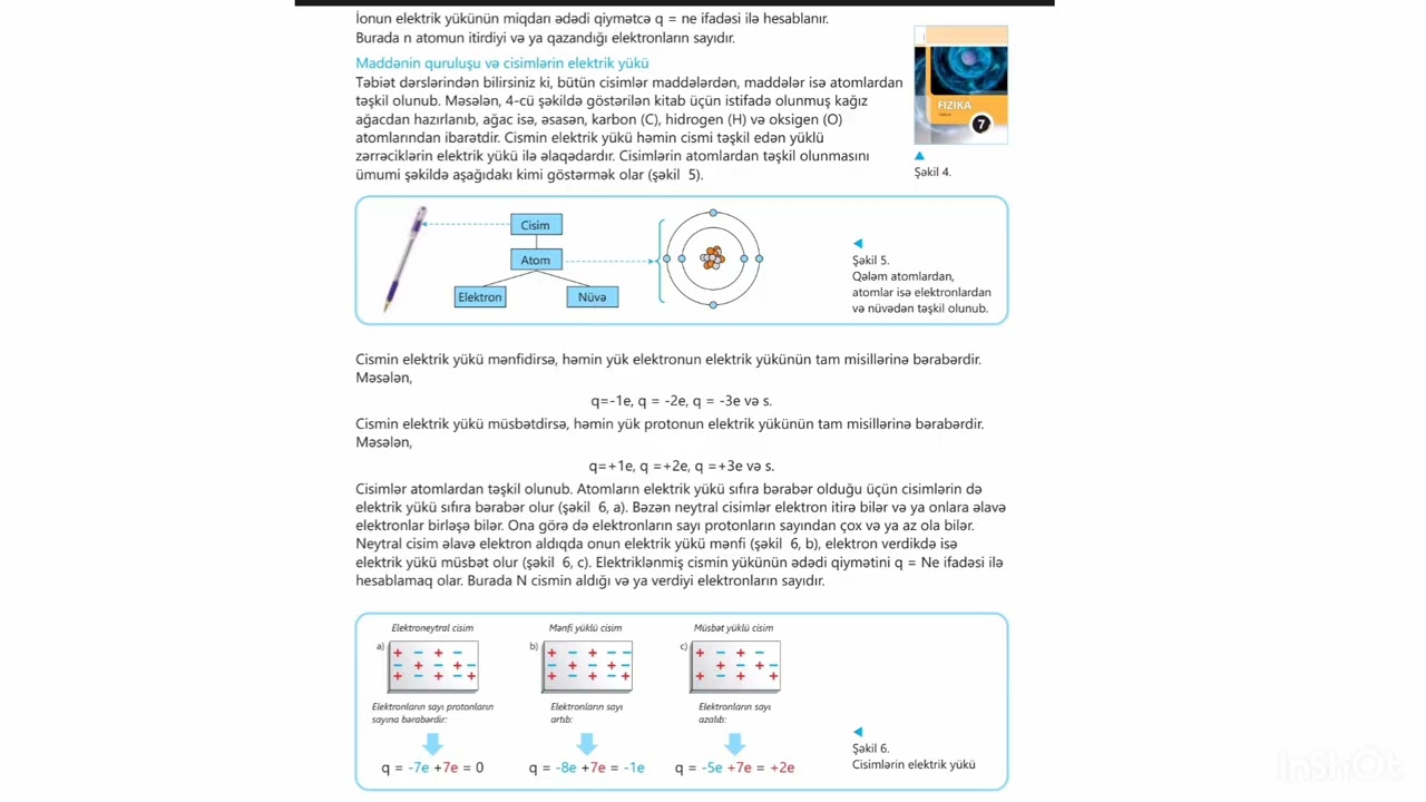 Fizika 7-ci sinif Cisimlərin elektrik yükü səh 6-10