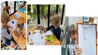 City vs country birdlife Big Science Event investigation @ScienceOxford