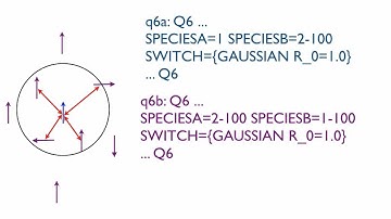 Using local order parameters with plumed 2.0