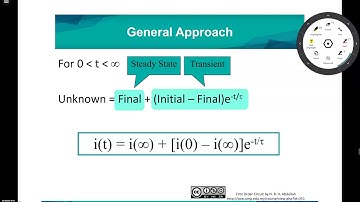 38 Chapter 5 First Order Part 7 [Step Response RL Circuit]
