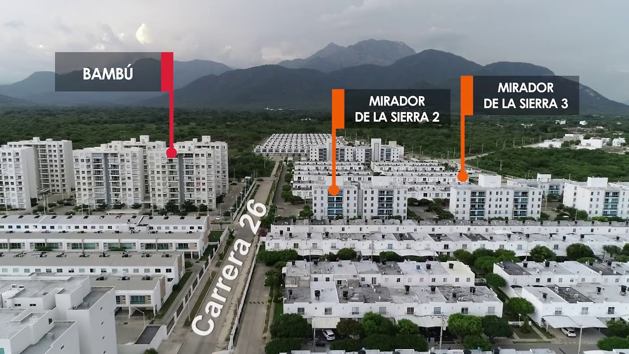 Conjunto Cerrado La Rioja - Localización - YouTube