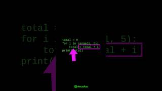 Acumulador en Python | PYTHON BASICO #pythonparaprincipiantes