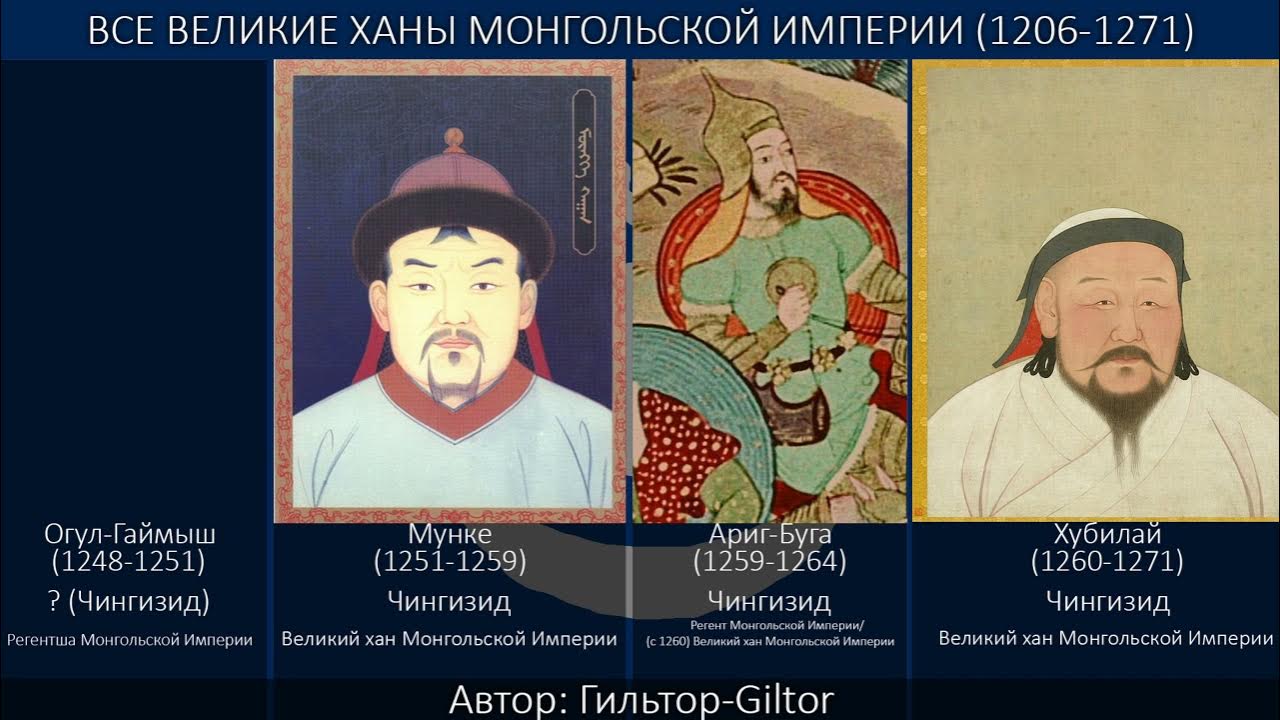 Налог монгольскому хану