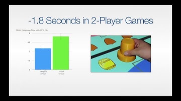 Tangible Awareness: How Tangibles on Tabletops Influence Awareness of Each Other