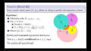 How to Protect Yourself from Threatening Skeletons Optimal Padded Decomposition for Minor-Free Graph