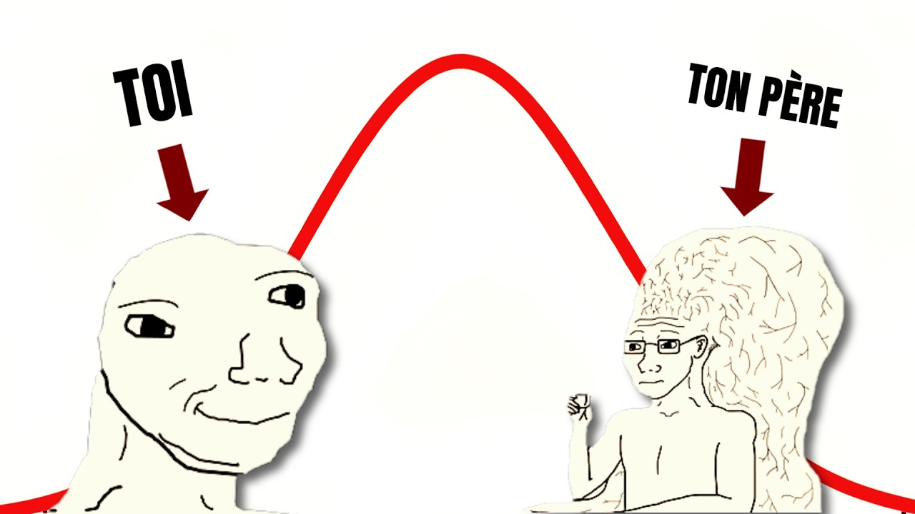 QI