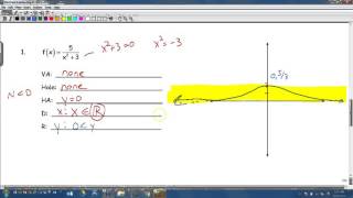 HA2 Unit 3 Day 2 Graphing Rational Functions
