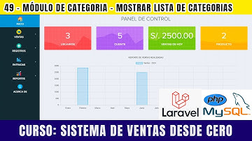 49.- Módulo de categoría | Listar categorías - Sistema de Ventas hecho en PHP LARAVEL y MYSQL
