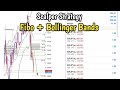 Scalping | Fibo + Bollinger Bands