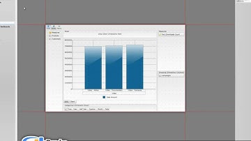 4.3.1 Creating an Analytic and Performance Dashblock - Dundas Dashboard Tutorials Series 4