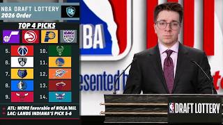 2026 NBA DRAFT LOTTERY PREDICTIONS I The NBA Draft Lottery will shakeup NBA Mock Drafts