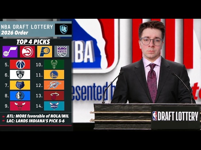 2026 NBA DRAFT LOTTERY PREDICTIONS I The NBA Draft Lottery will shakeup NBA Mock Drafts