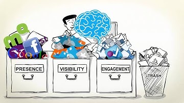 2016 Ad-to-Action Award: Best in Attribution & Analytics - SweetIQ