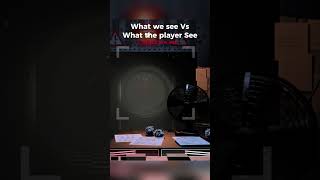 What nightguard sees in Fnaf 💀 || #fnaf