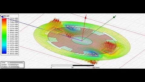 SR-Hub motor Ansys Maxwell Simulation 3d (Magnetic Potential Vector - Wb/m) - 1