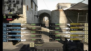 CS-GO overwatch pat.2. I think he is hacking
