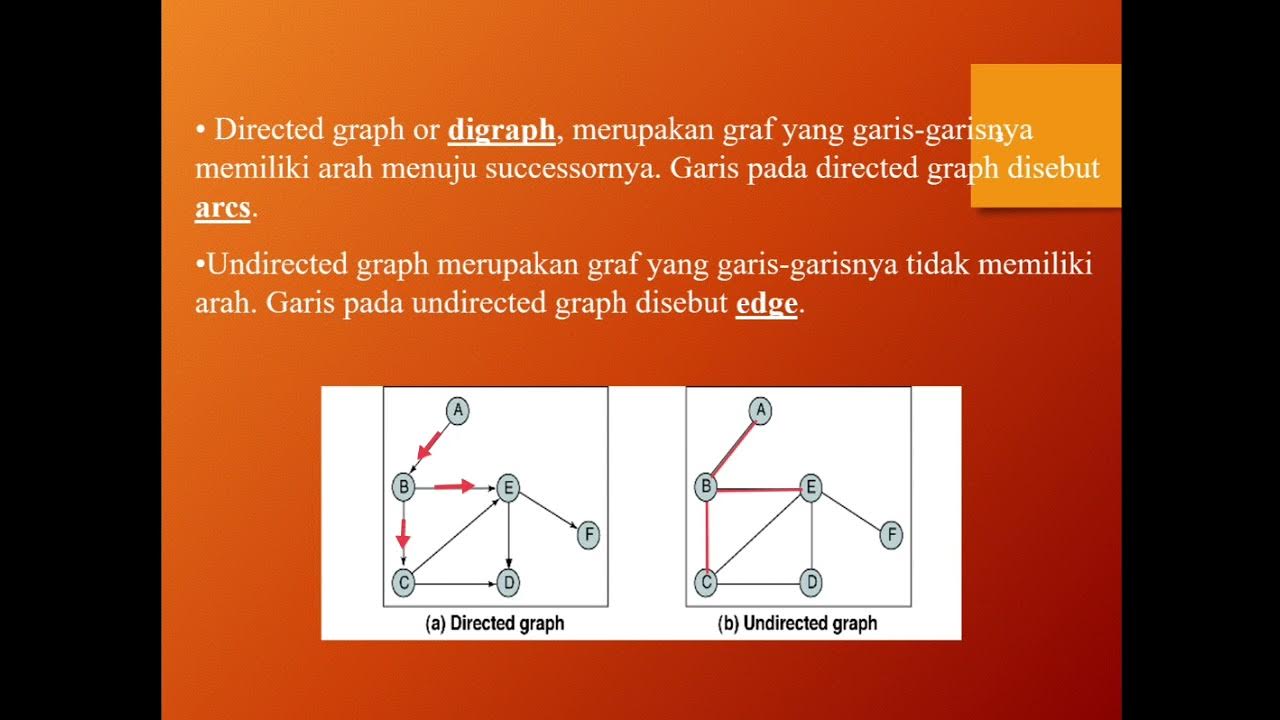 Graph data