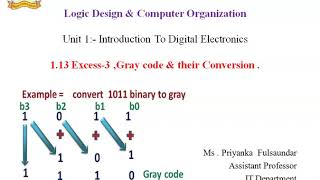 1.13 Excess 3 ,Gray code & their Conversion