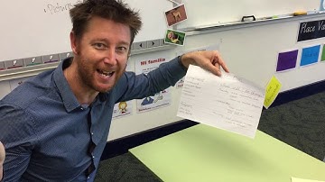 Self Management Skills Organisation