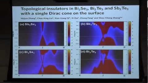 Shou-Cheng Zhang: Topological Insulators and Superconductors
