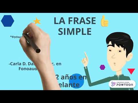 Video: ¿Cuáles son las etapas de la adquisición del primer idioma?