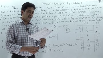 NIMCET- 2017 Logical Reasoning questions solutions with trick-3