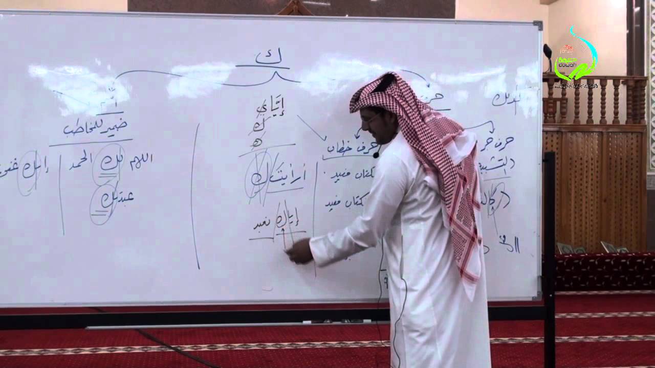 مهارات التحليل النحوي | أ.د. محمد العمري | الدرس الثالث