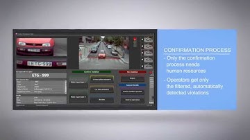 Logipix Traffic Surveillance System