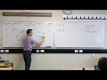 Trigonometric Limits and Angle Approximations
