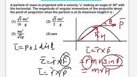 JEE MAIN 2024(30jan shift1)A particle of mass m projected with a velocity ‘u’ making an angle of 30º